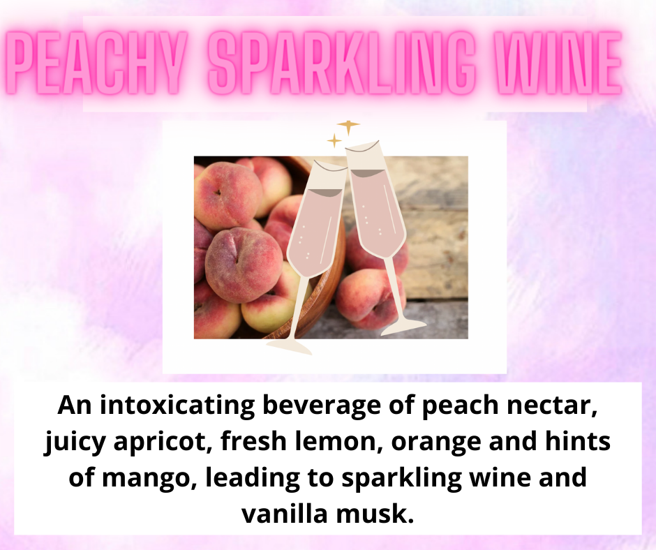 Gel Wax - Sweet & Fruity Scents