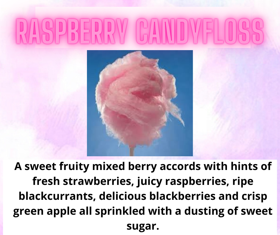 Gel Wax - Sweet & Fruity Scents