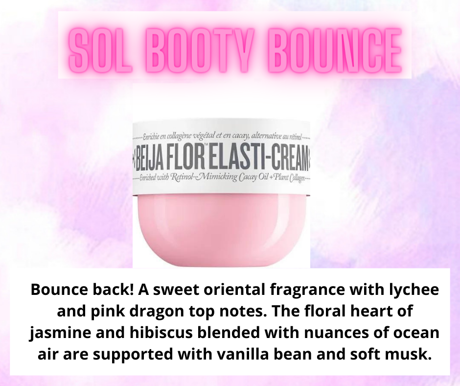 Gel Wax - Sweet & Fruity Scents