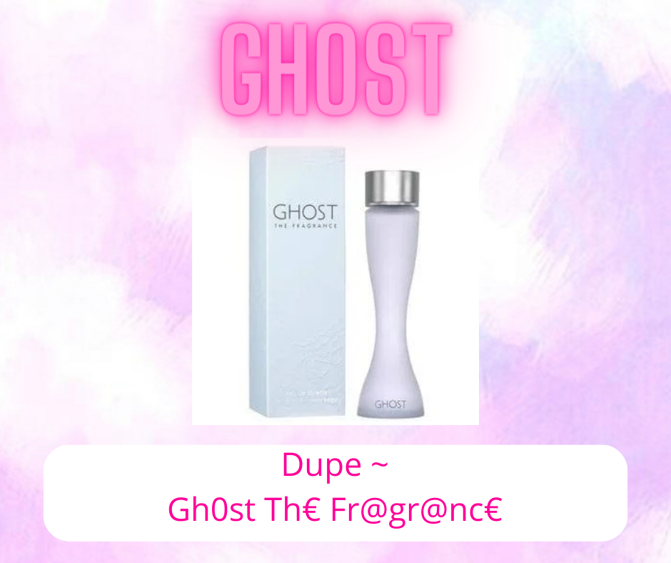 Body Mist ~ Perfume & Aftershave