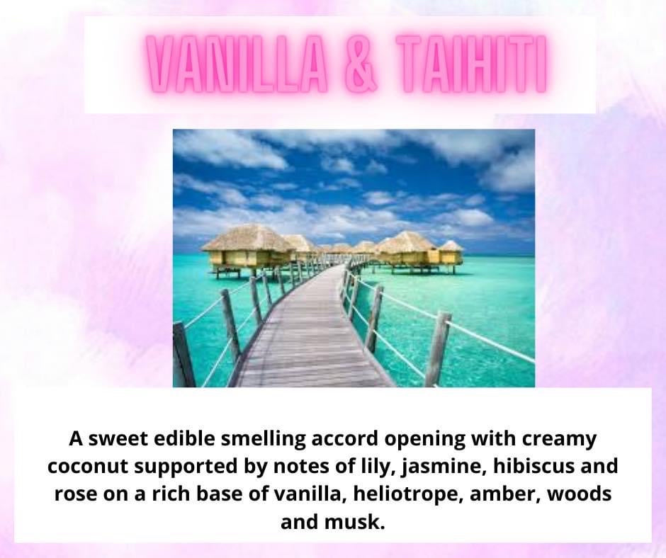 Gel Wax - Sweet & Fruity Scents