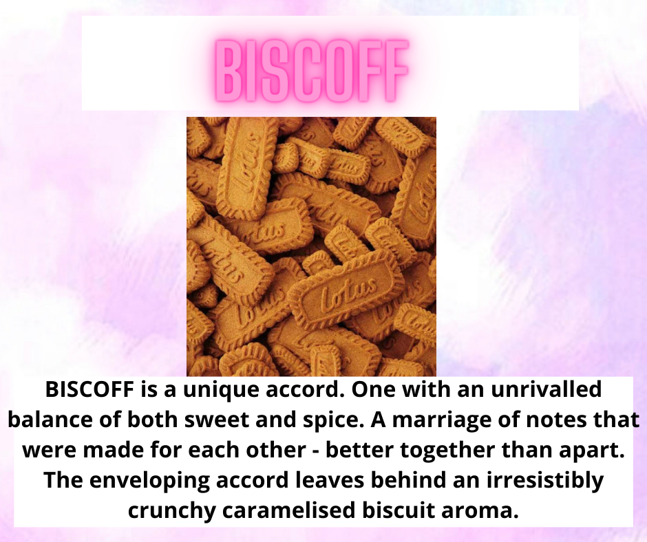 Carpet Freshener ~ Sweet & Fruity Scents