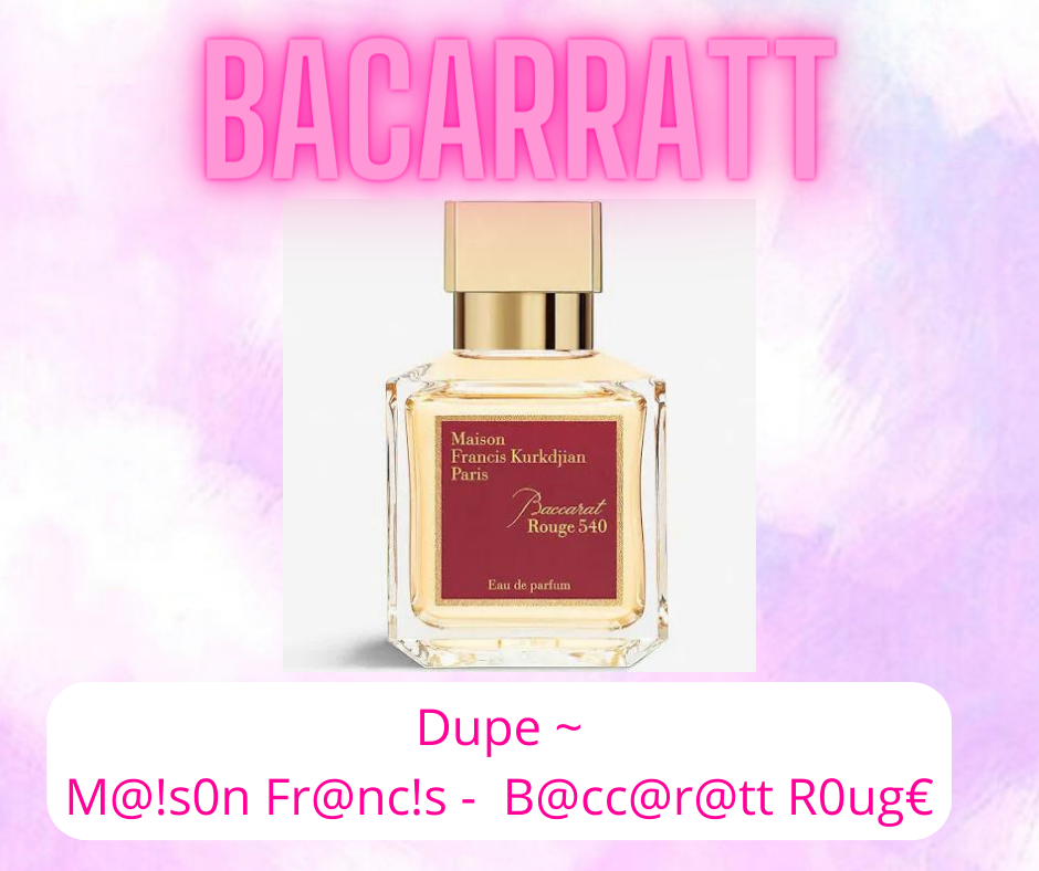 Body Mist ~ Perfume & Aftershave