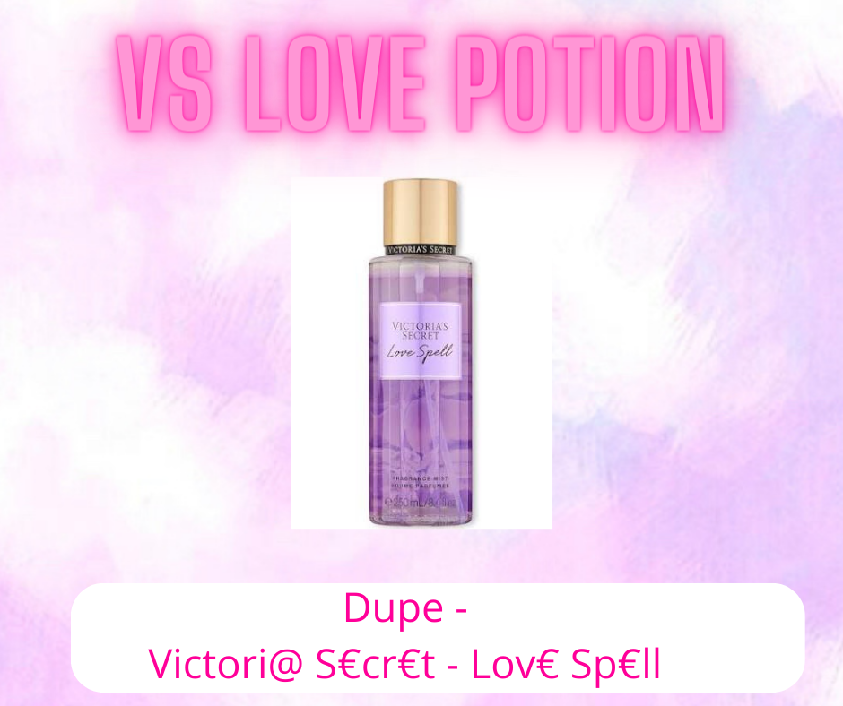 Body Mist ~ Perfume & Aftershave
