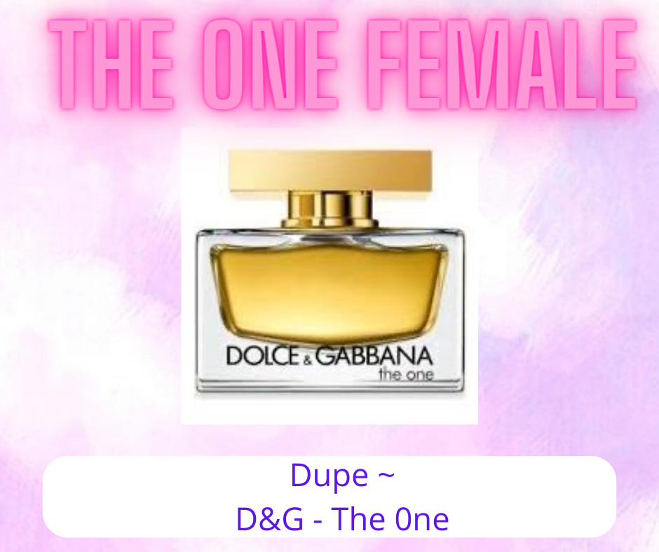 Body Mist ~ Perfume & Aftershave