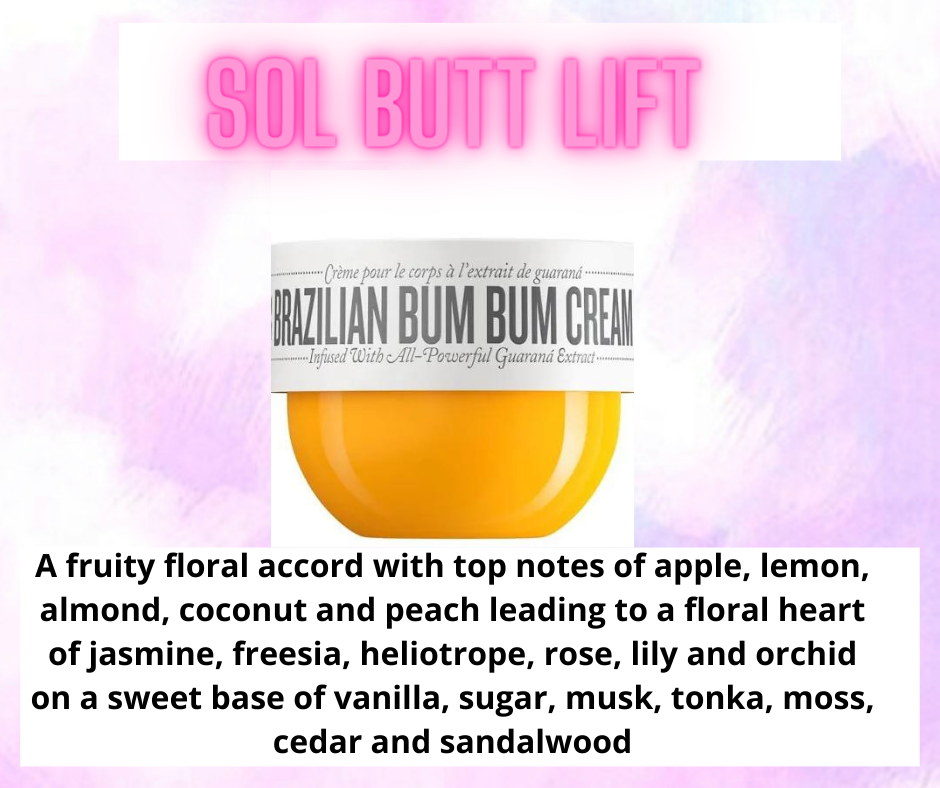 Gel Wax - Sweet & Fruity Scents