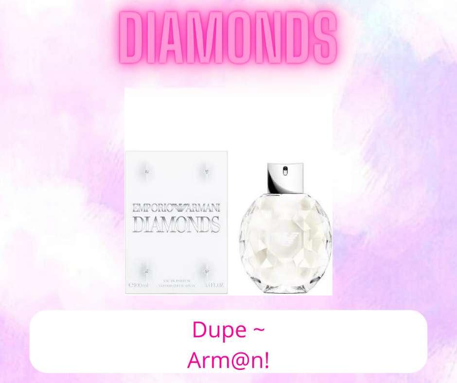 Body Mist ~ Perfume & Aftershave