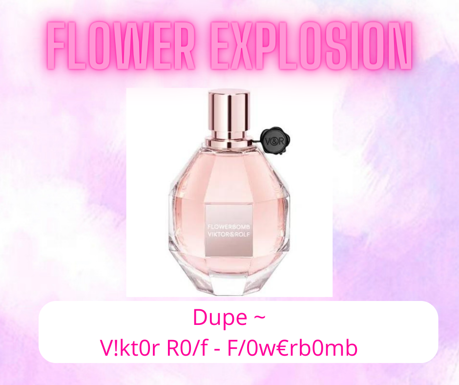 Body Mist ~ Perfume & Aftershave