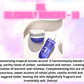 Room Spray ~ Sol Collection (SDJ)