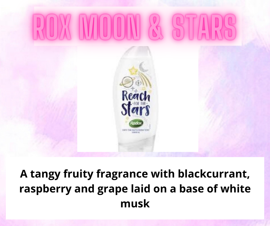 Gel Wax - Sweet & Fruity Scents