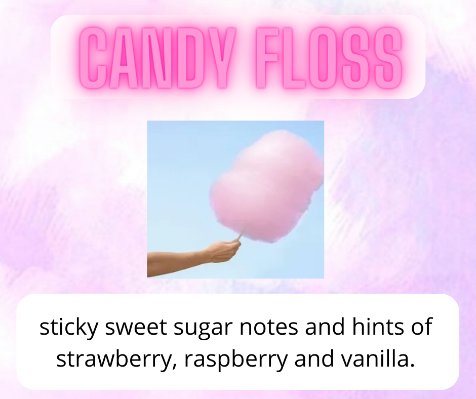 Gel Wax - Sweet & Fruity Scents