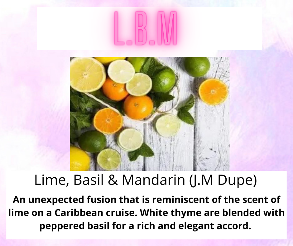 Body Mist ~ Perfume & Aftershave